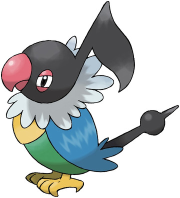 Chatot artwork by Ken Sugimori