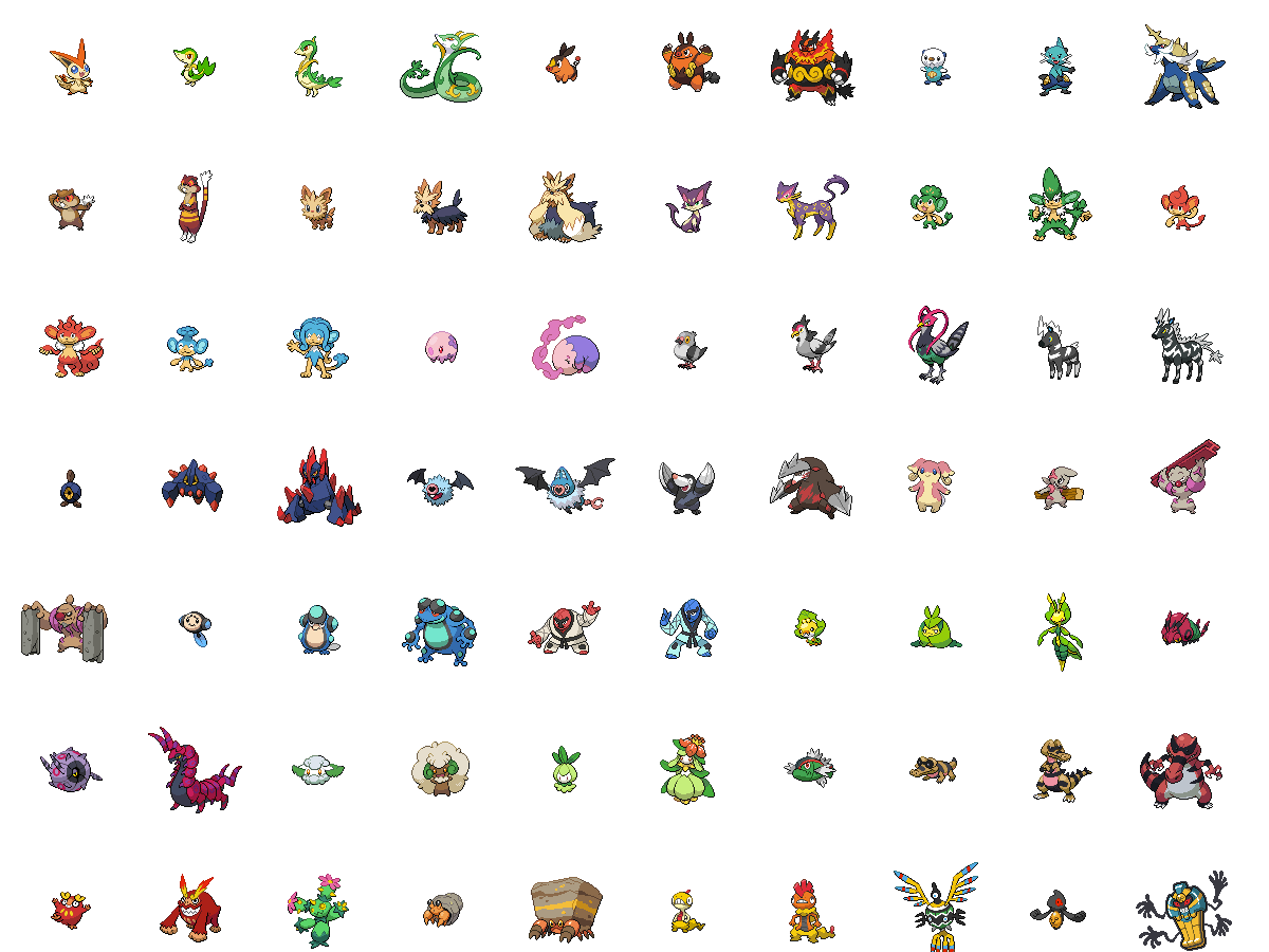 all water pokemons with names