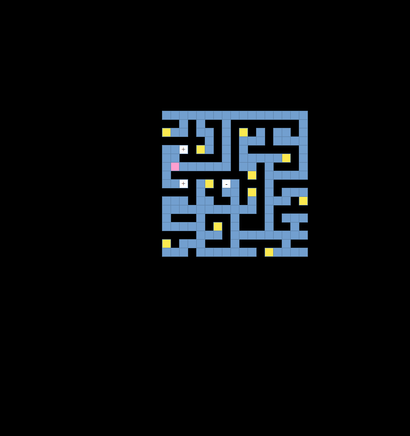 Abyssal Ruins map 2F