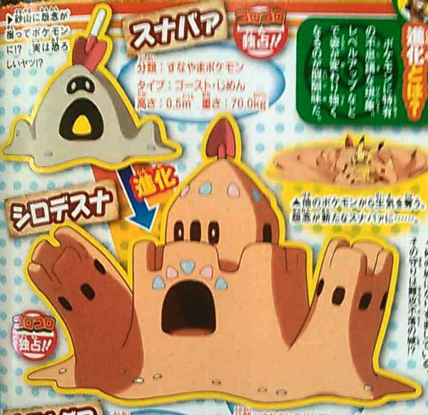 Pokemon Sun and Moon' news: New forms revealed for Pokemon